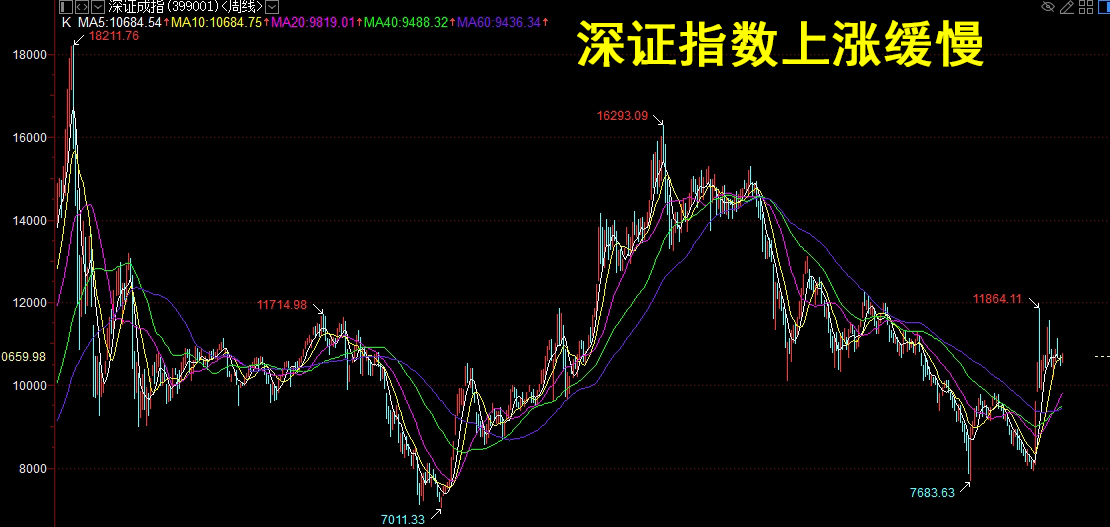 万寿投资万寿投资万寿投资万寿投资万寿投资万寿投资万寿投资万寿投资万寿投资万寿投资万寿投资